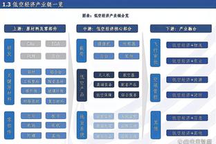 ?班凯罗20+10 加兰36+6+5 米切尔22分 魔术主场复仇骑士